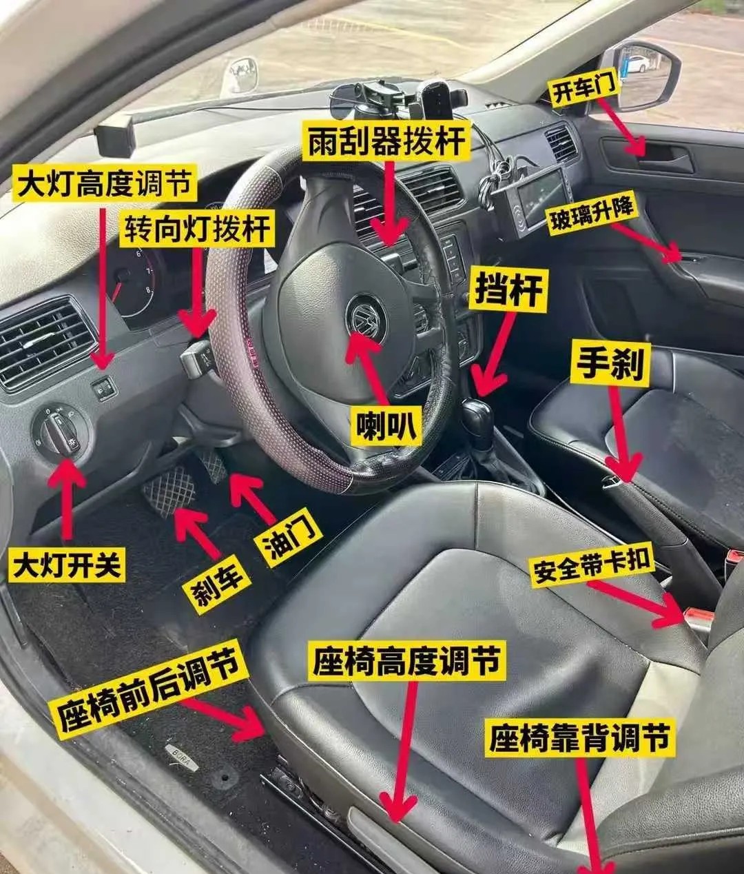给不会开车的科普一下