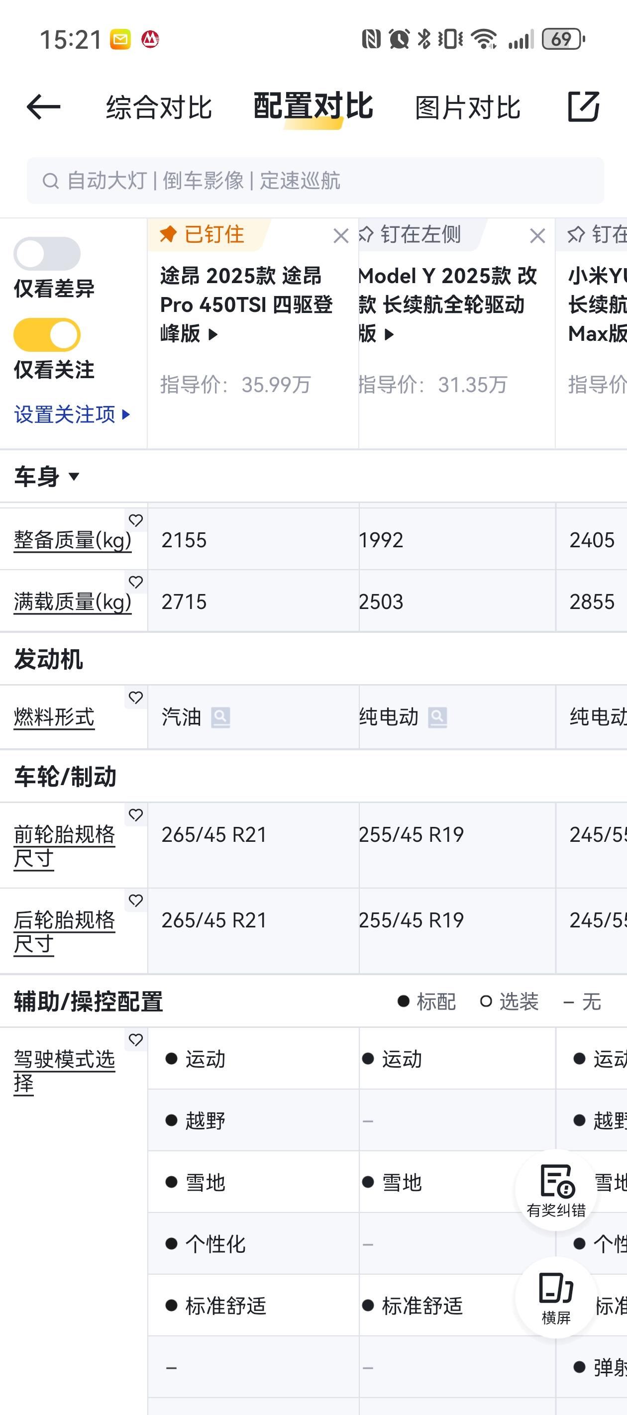 30w途昂pro、modelY、小米