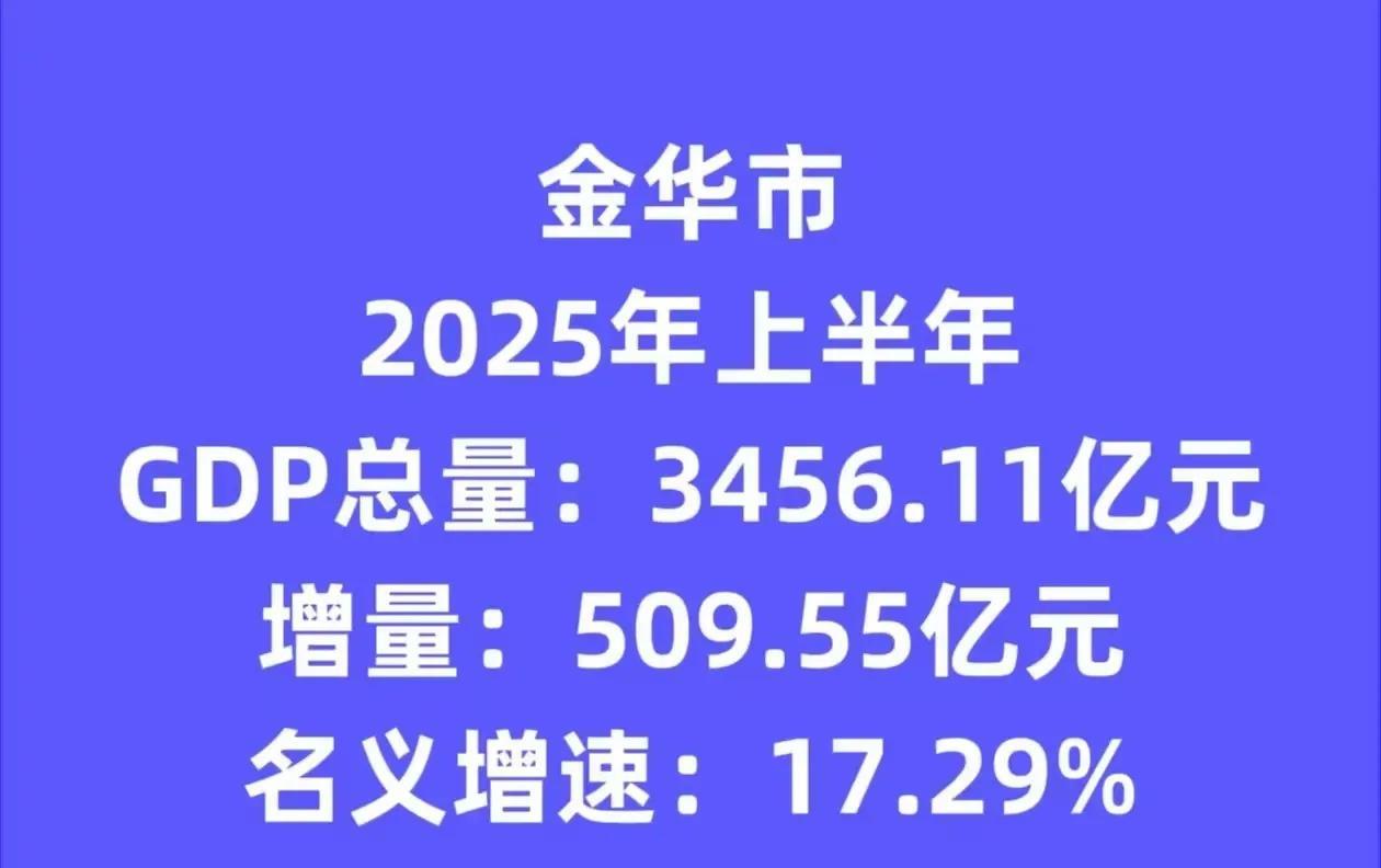 今天来说说我为啥对金华的发展特别关注，甚至会拿来和上饶比较。就是由于我和浙江有籍