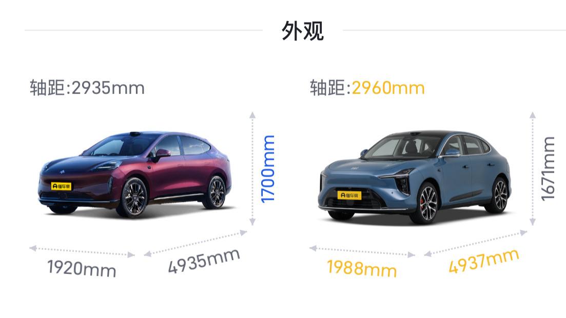 智己LS6相比昊铂HT，谁才是高价值之选？