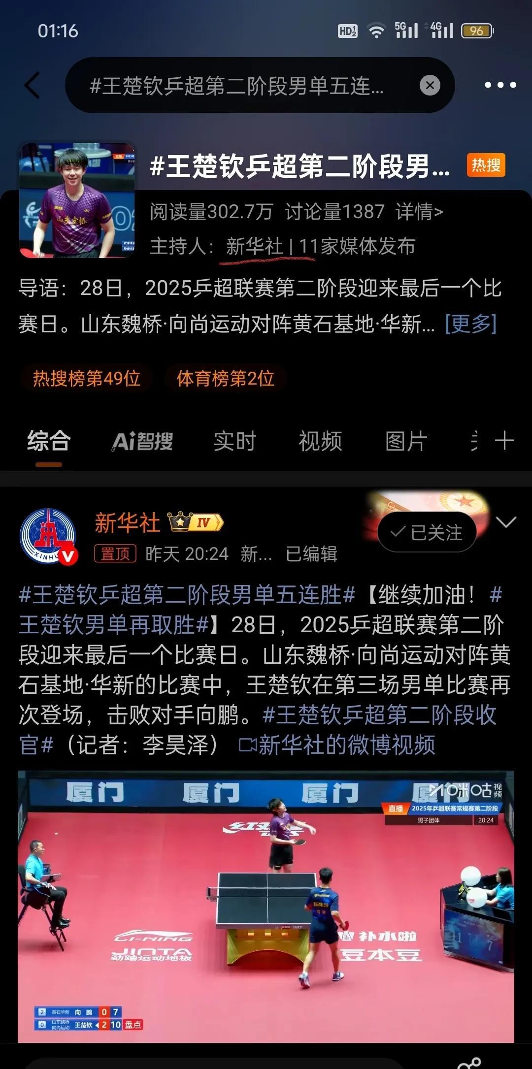 好在王楚钦有人宠，新华大哥早做话题“乒超第二阶段王楚钦五连胜”。地方和央妈差距就