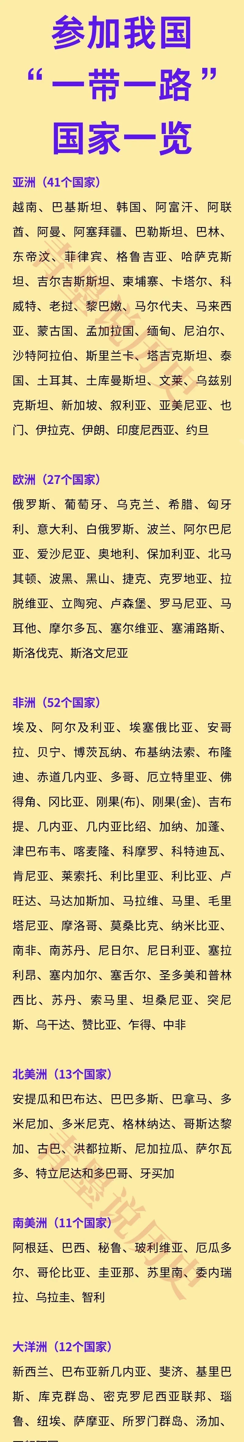 咱搞“一带一路”不带美国玩





---





“一带一路”这事儿，说白