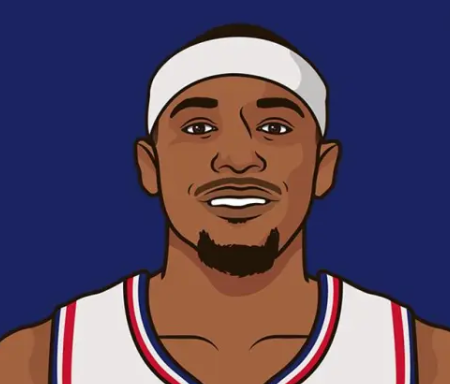 本赛季，快船球员布拉德利-比尔场均可以得到8.2分1.7助攻。
根据之前的报道，