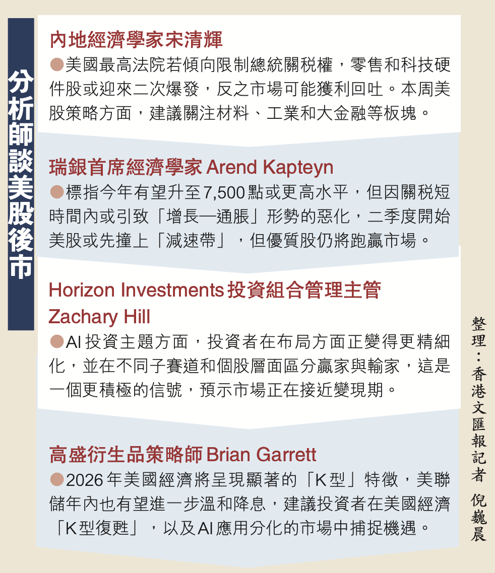 美股或进入震荡消化期，分析师：经济呈“K型复苏”