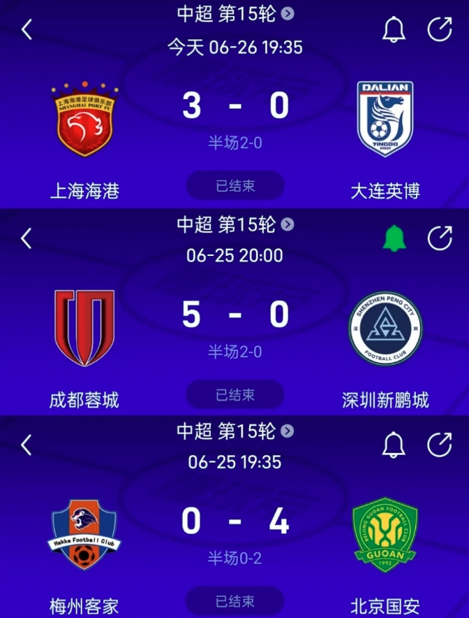 中超BIG4单轮狂轰15球，3比0已是最低消费