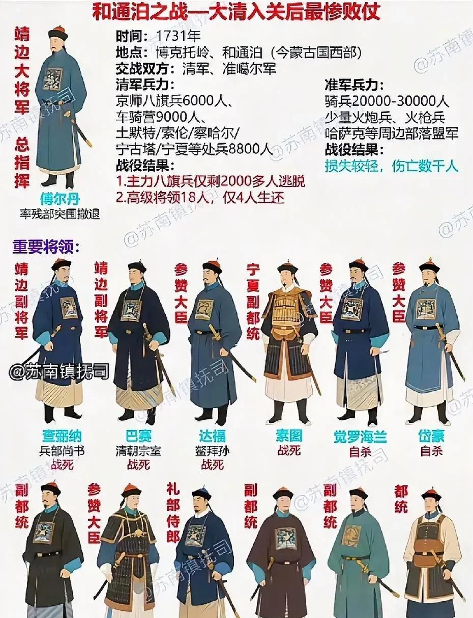 和通泊之战堪称大清入关后败得最为惨痛的一仗。
在乾隆中后期八旗军走向腐朽之前，“