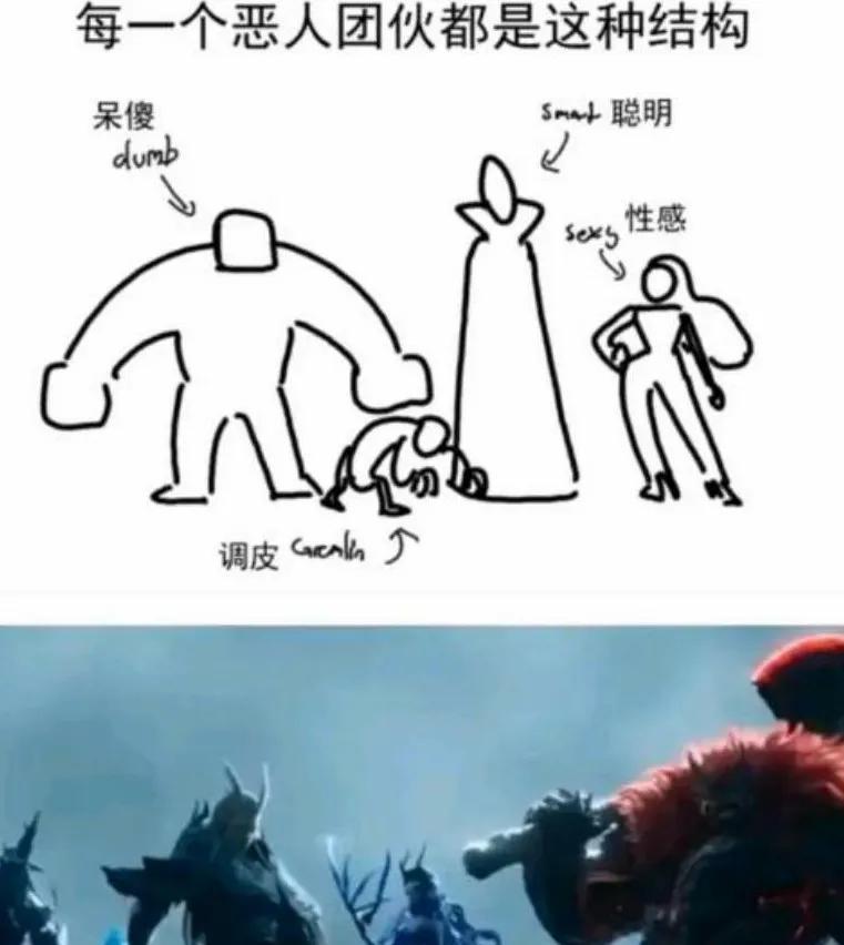 每一个恶人团伙都是这种结构