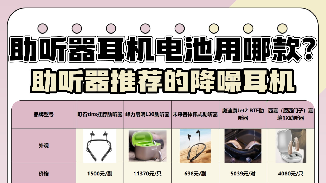 助听器耳机电池用哪款？助听器推荐的降噪耳机