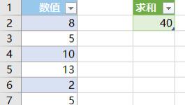 只对 Excel 列表中重复出现的值求和，先去重再求和