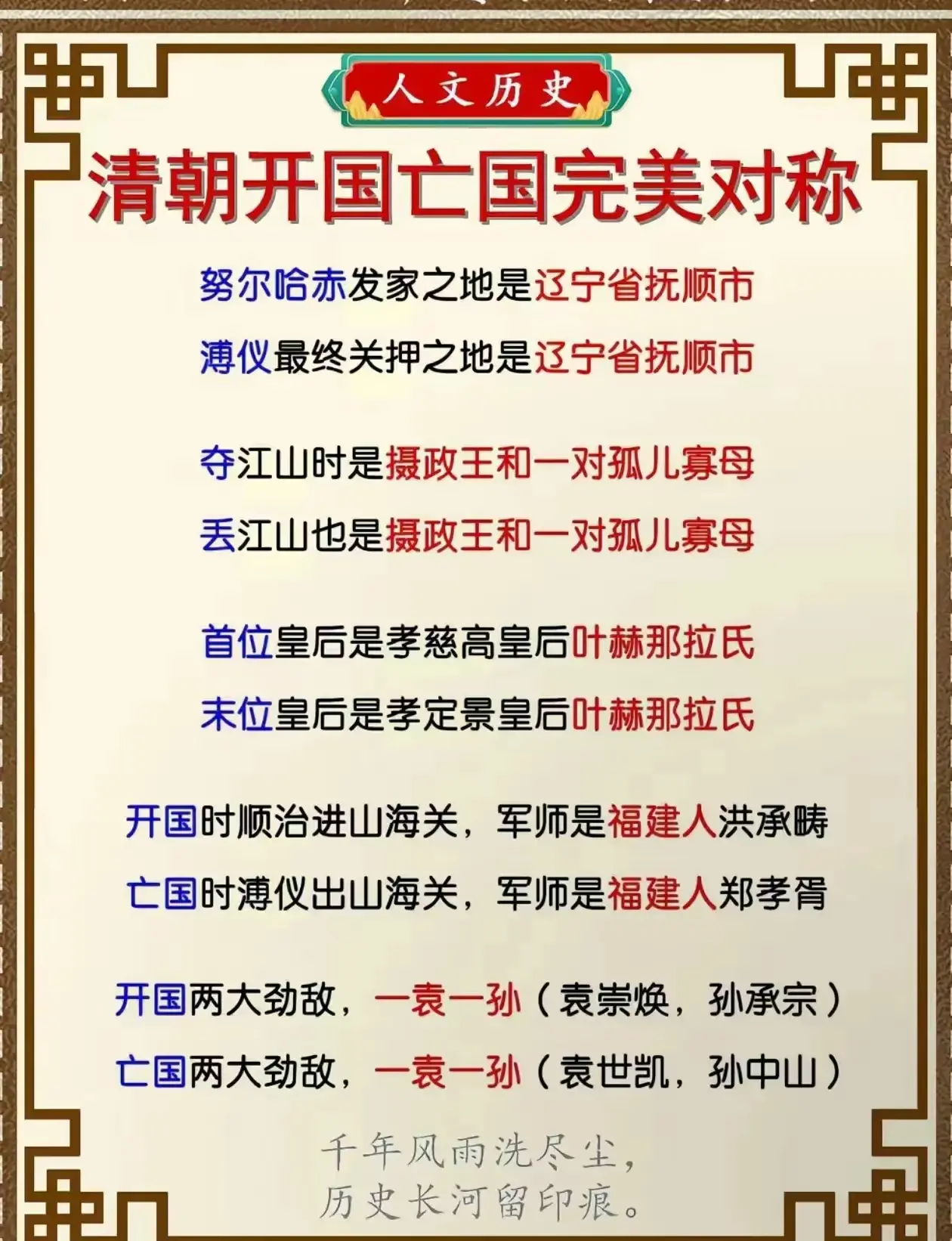 历史总是惊人的相似——清朝开国亡国完美对称！
