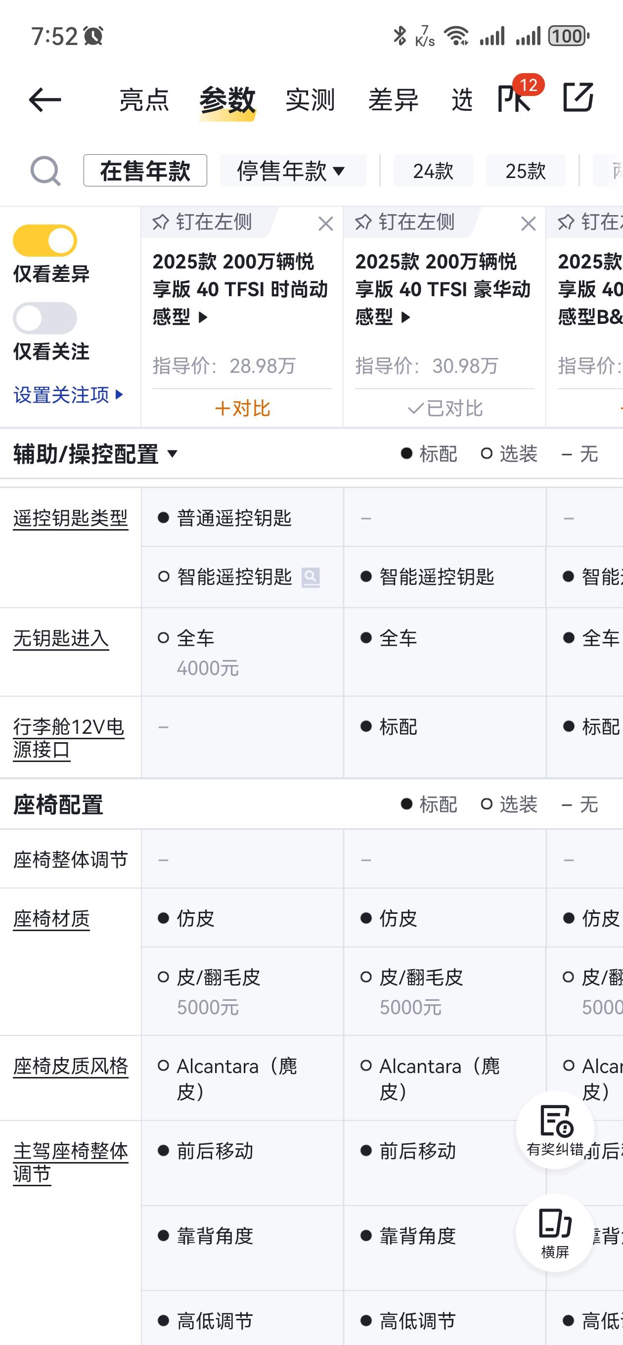 25款的a4l时尚动感配置够用吗 ？