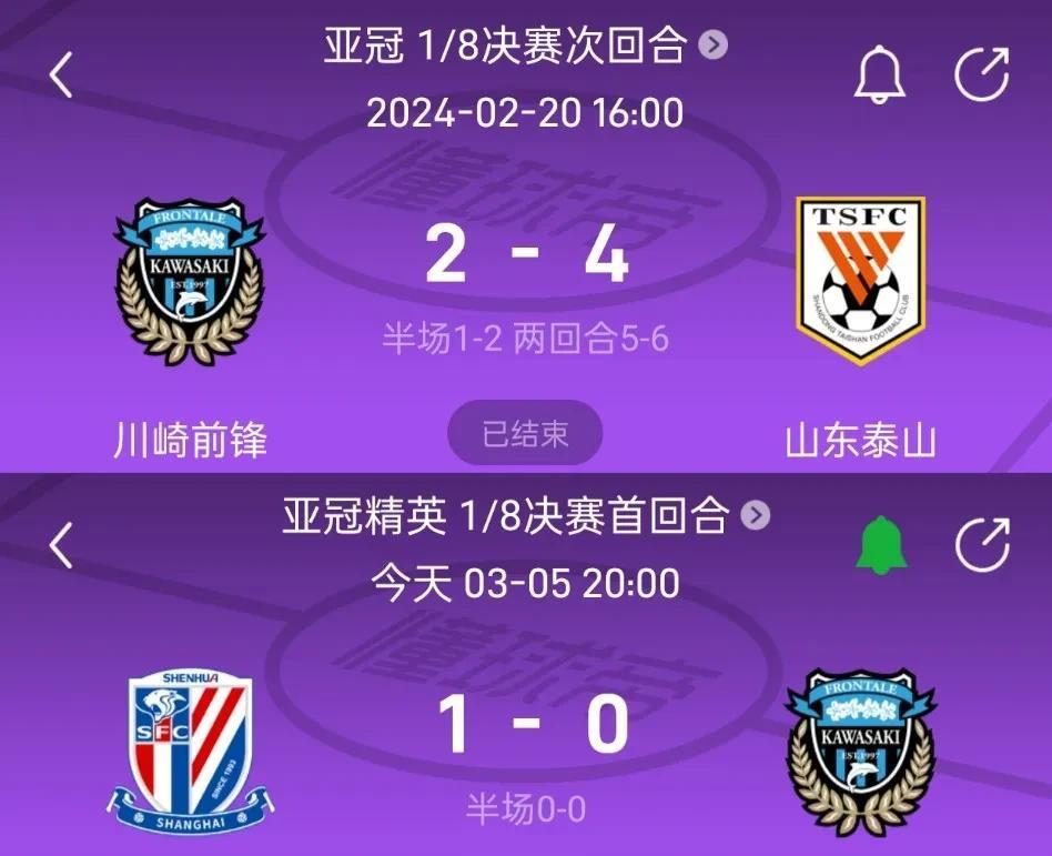 小组赛猛如虎，淘汰赛一轮游！川崎恐连续两年亚冠淘汰赛被中超球队送出局
本赛季亚冠