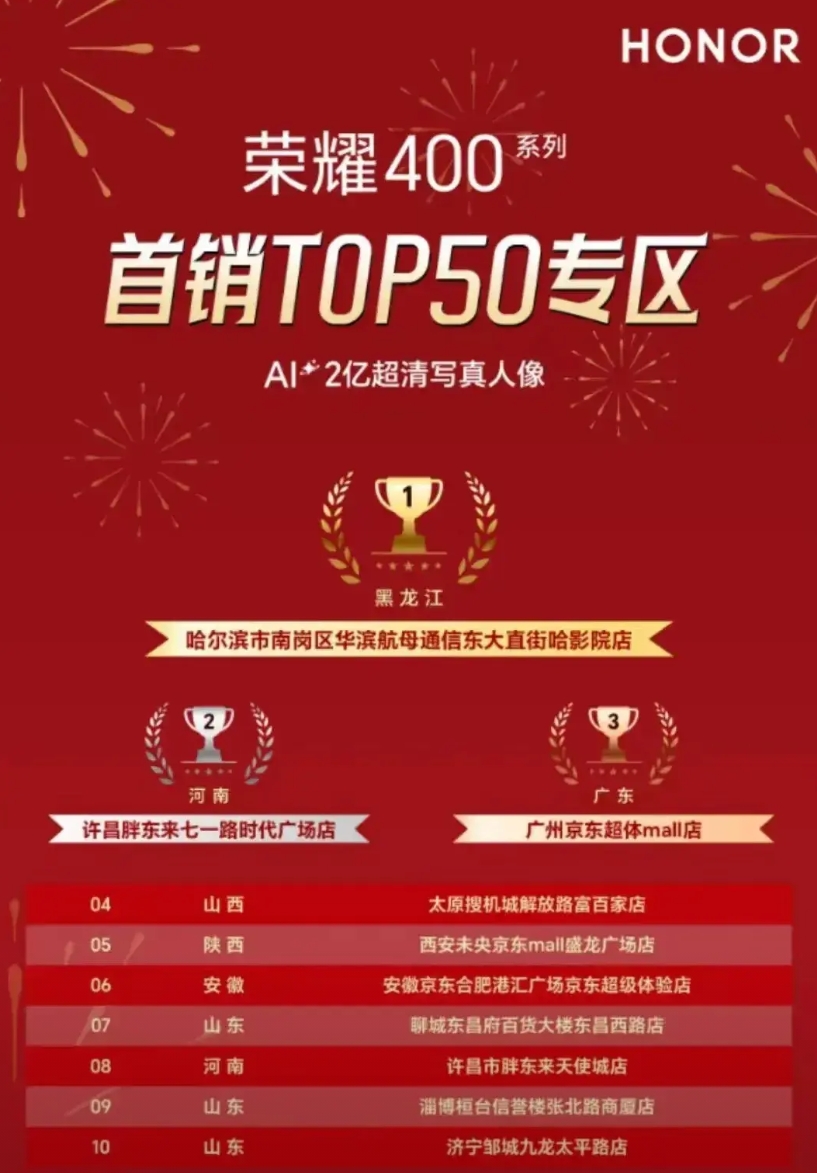 胖东来还卖手机？

我刷新认知了，第1次知道胖东来竟然还卖手机。

看到荣耀40