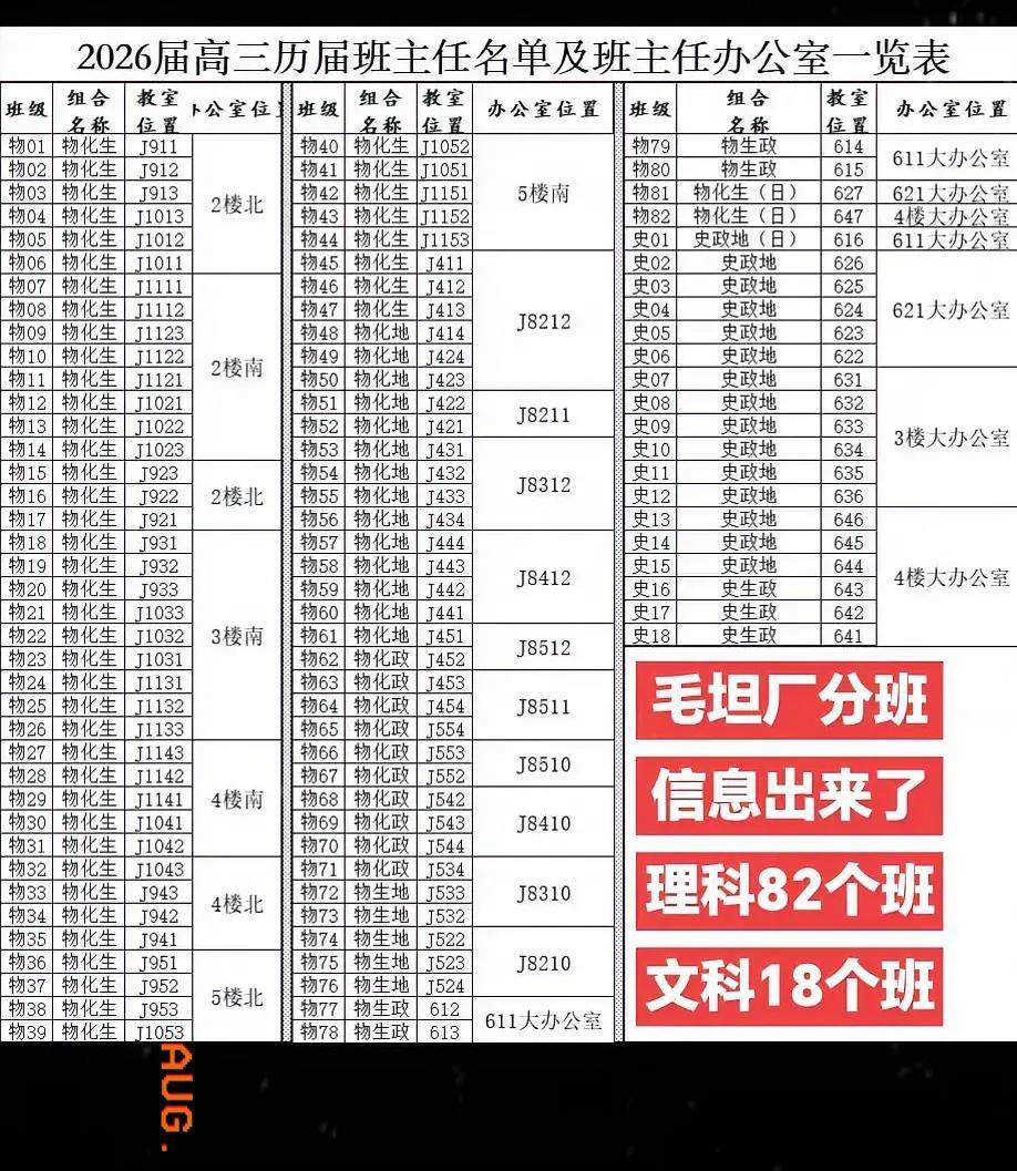 一张本科录取通知书，就这么被人从手里抽走了。
仅仅因为差了3分。
这3分，听起来