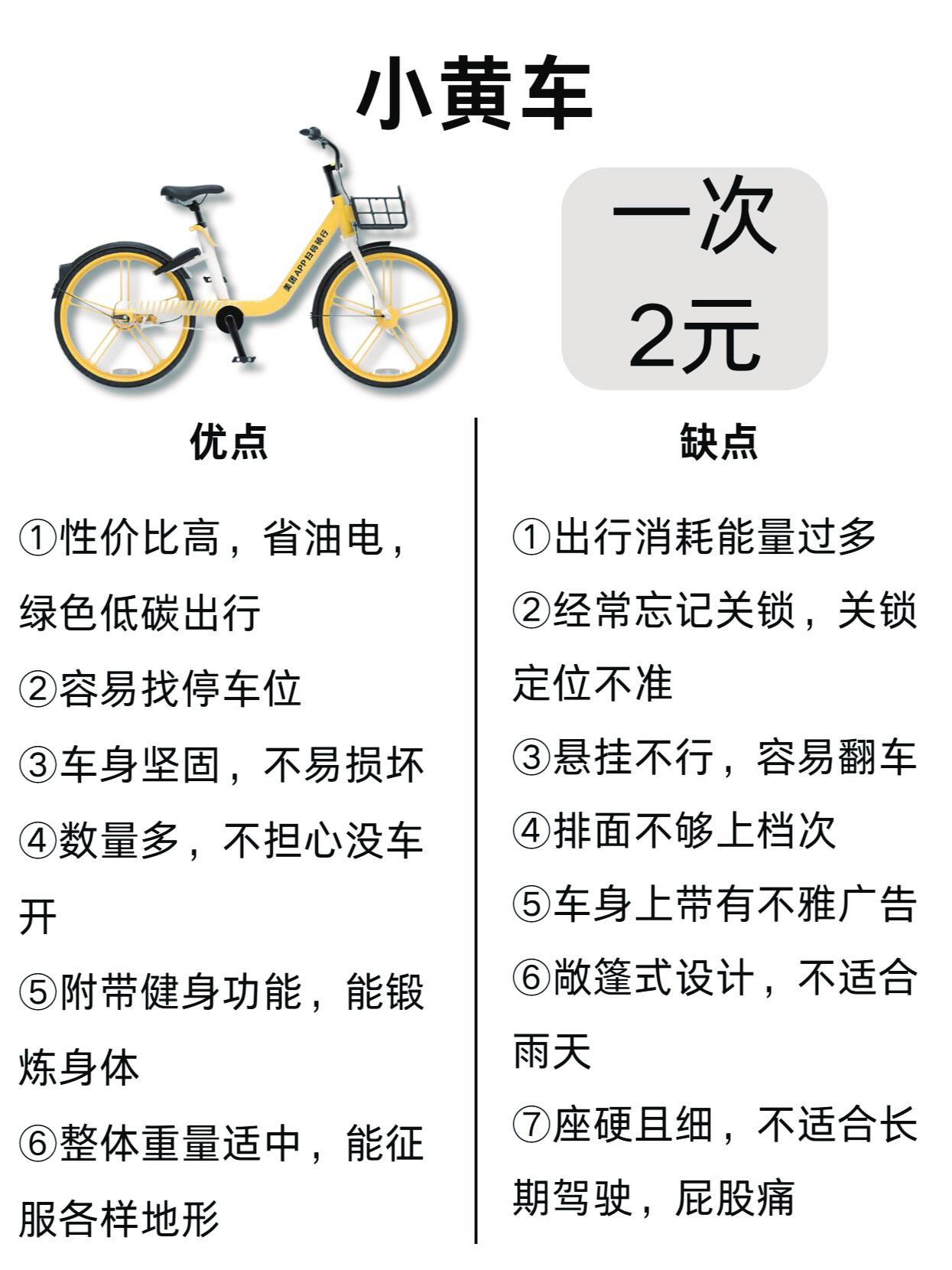 00后买车图鉴｜全网最真实测评！