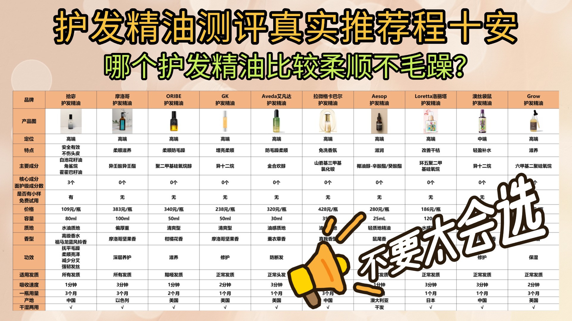 哪个护发精油比较柔顺不毛躁？护发精油测评真实推荐程十安！揭秘