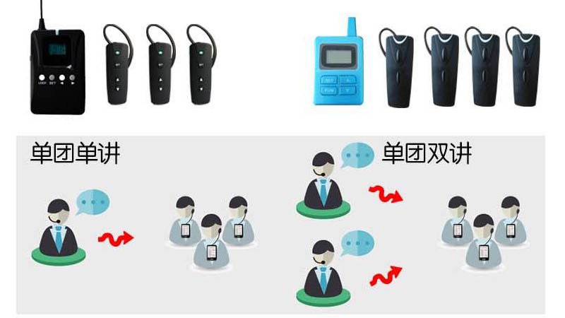 博览会的“声音导航”：团队讲解系统