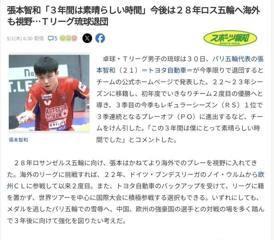 #乒乓球#【日媒】张本智和：此前已考虑到海外参赛的计划，也有可能在丰田的支持下以