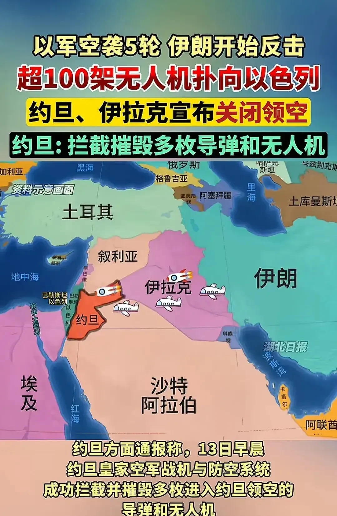 约旦出手拦导弹，伊朗心凉了











惊天大逆转！本以为是中东国家内