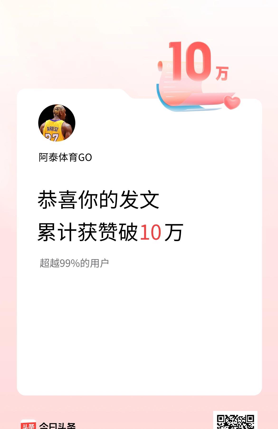 一年半的时间，两万粉丝，十万获赞
感谢各位支持，阿泰体育GO会继续陪伴大家，做最