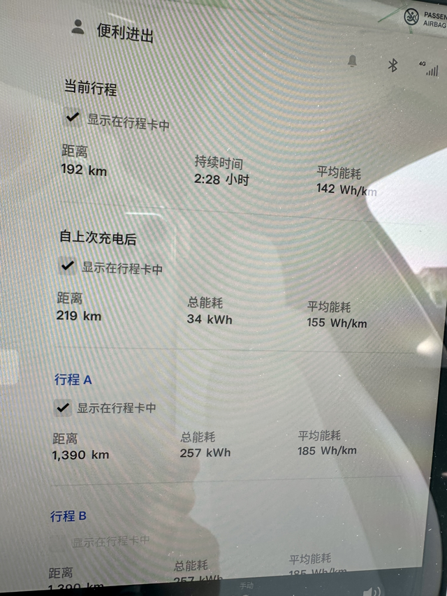 YP能耗小测
200公里142的能耗！是高速两个人开空调平均100时速，理论上可