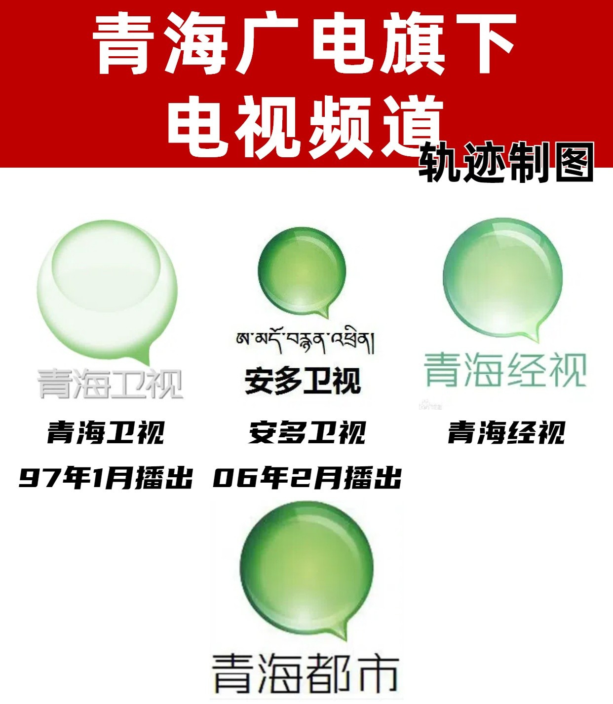 青海台发展简史











什么？青海卫视居然和芒果台有关系？事情是这