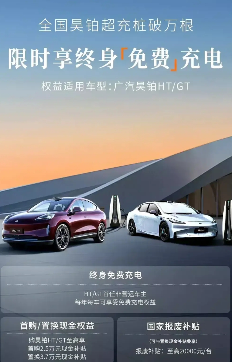 2025年可能不是买车换车的好时机？那你肯定不知道广汽昊铂HT在4月份的限时购车