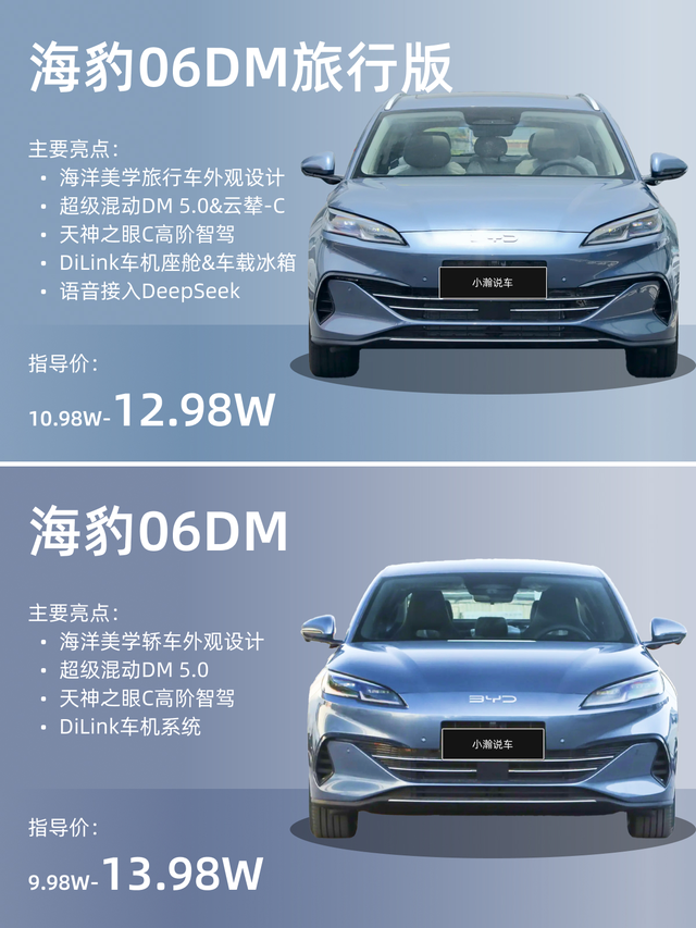海豹06 DM-i旅行版以10.98万起正式上市。
在以前同款配置车型但凡贴上“
