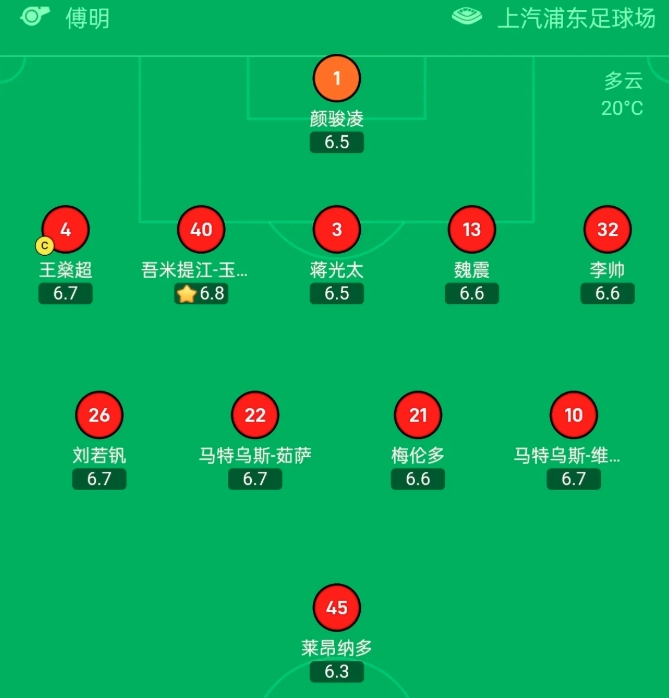 海港争冠关键战居然排排出五后卫