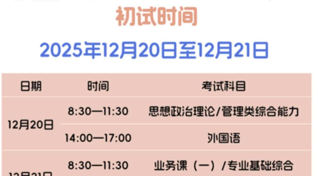 26考研各科目答题技巧与时间分配法则