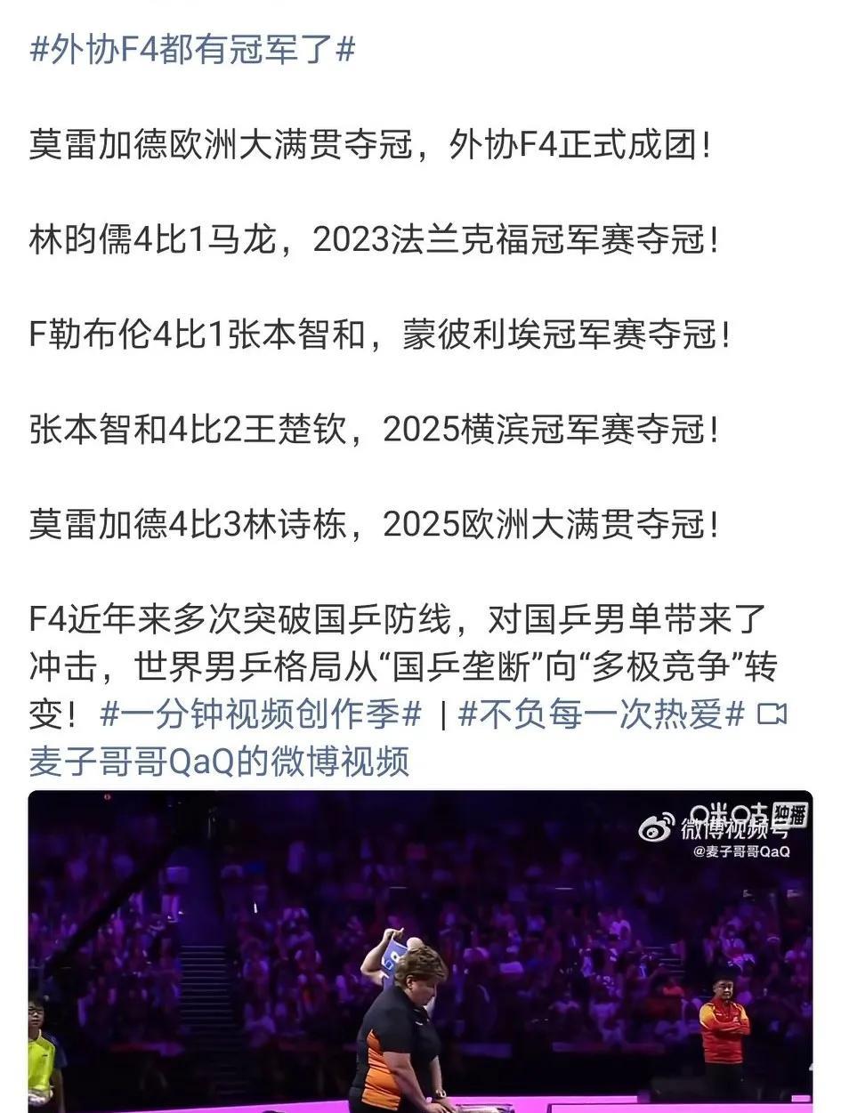 狼真的来了！外协F4近三年多次突破国乒防线，终结了国乒男单“外战不败”神话。现在