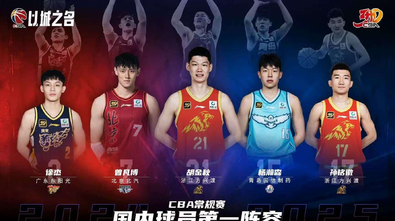 徐杰入选CBA第一阵容，郭士强与中国男篮没有看错人。
今天晚上18点左右，CBA