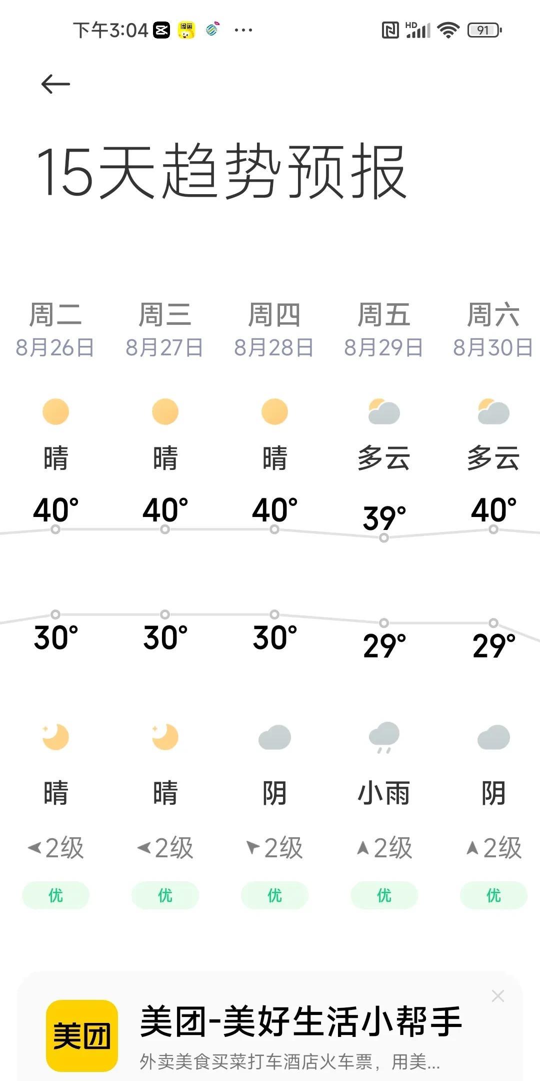 今天是“三伏天”的出伏日。重庆依旧是蓝天白云，气温处于高位运行的状态。
据市气象