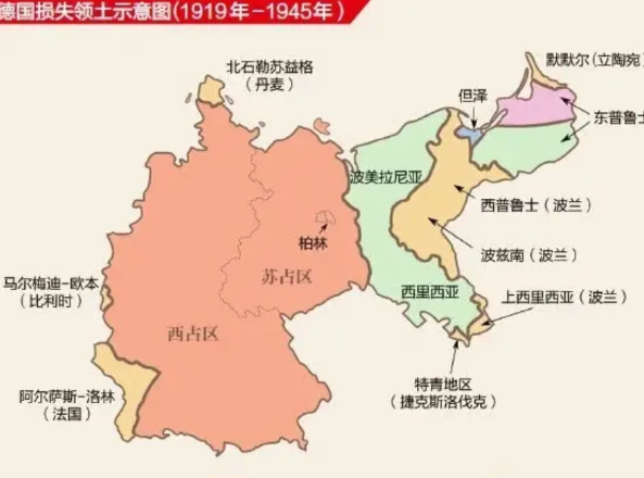 德国现在最后悔的恐怕就是丢了老家东普鲁士这块地儿，原本这块地盘有3.7万平方公里
