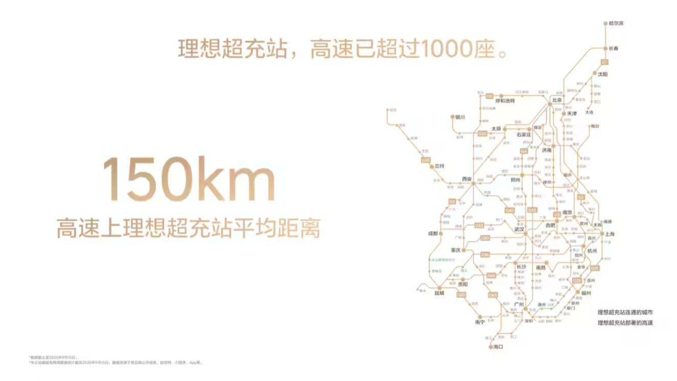 充电网络谁贡献最大？答案还是蔚小理