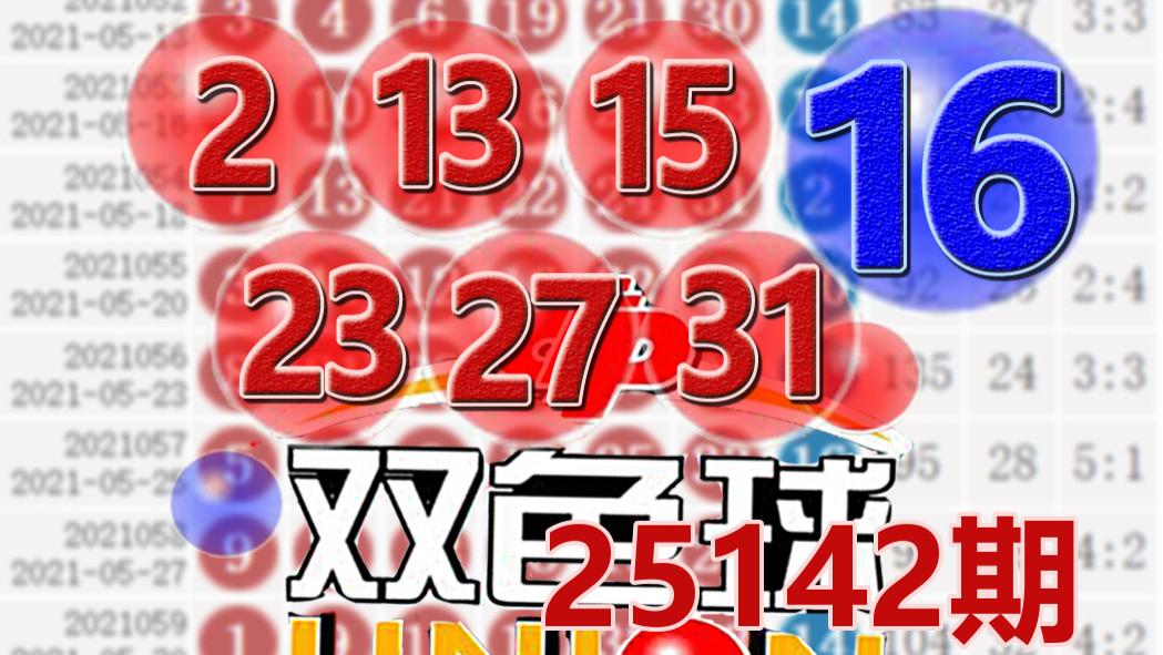 双色球25142期开奖结果：蓝球16，3注一等奖