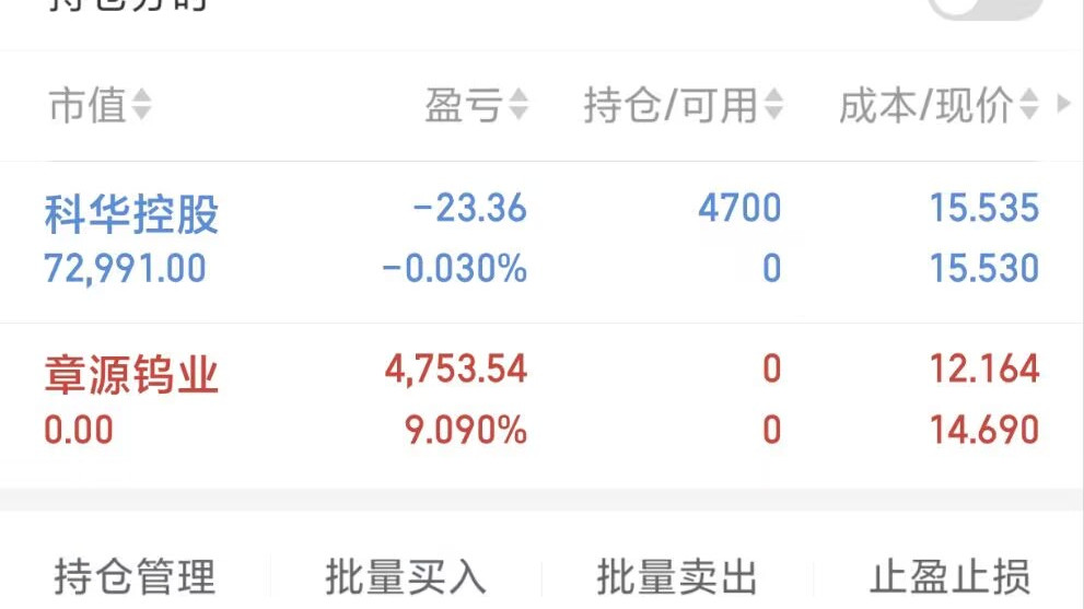 8月26日，科华控股。