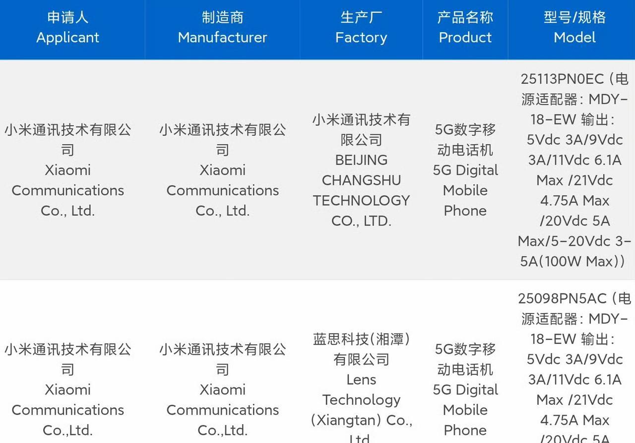小米3台旗舰机入网，全标配100W快充，大家猜是什么机型？
今天，数码达人@数码