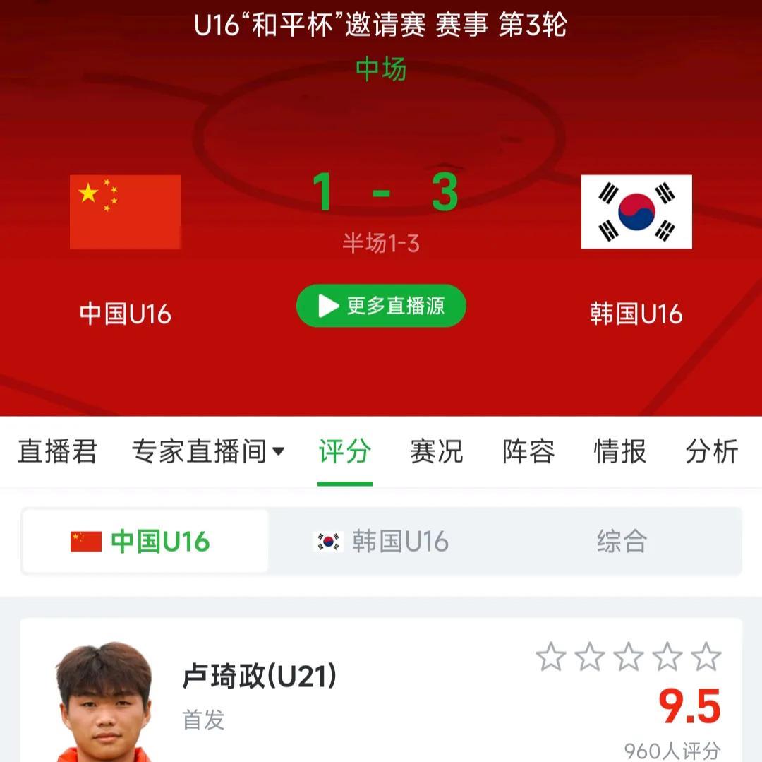 U16国足国少队半场1-3落后韩国，这就是董路说的韩国足球到头了？
上半场开场阶