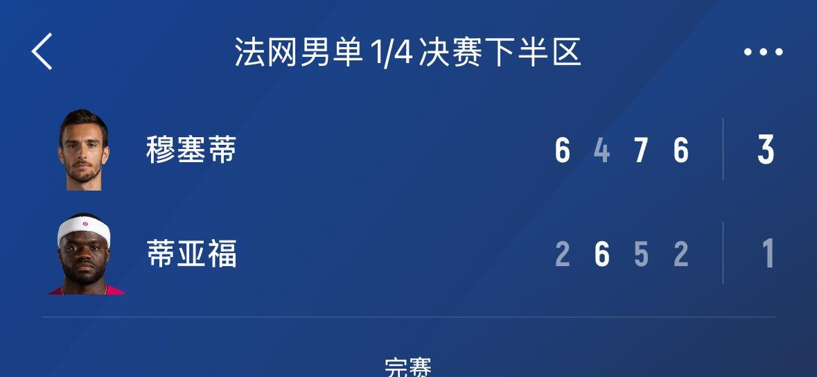 不服老！德约厉害！38岁的德约3:1击败28岁的兹韦列夫，进入法网八强！
很明显