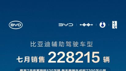 泊车兜底、百万升级！比亚迪天神之眼凭什么成市场宠儿？