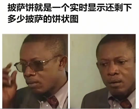 原来是这么理解的