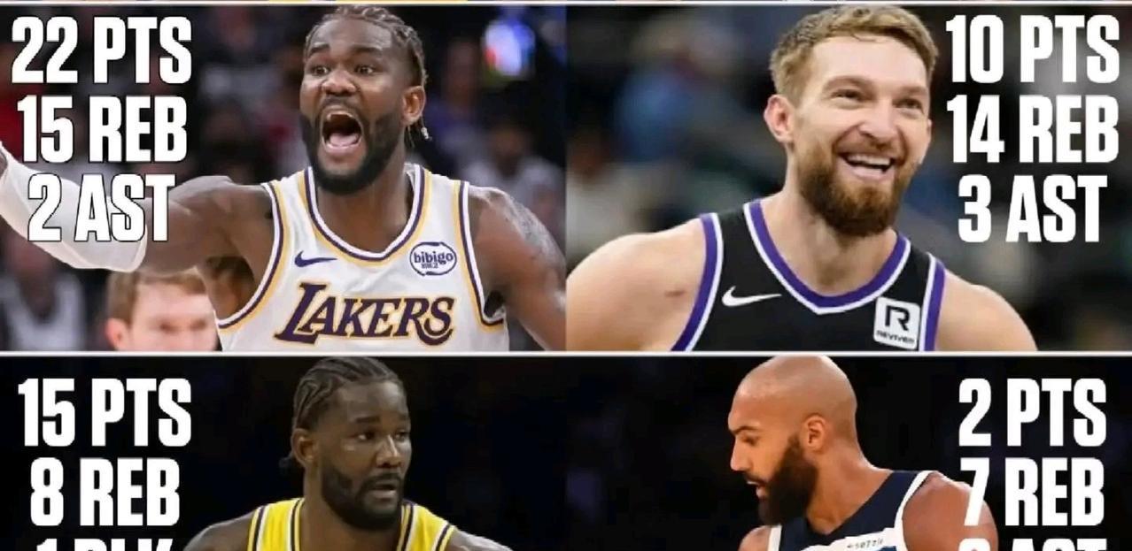 里夫斯跟东契奇同时在场基本都是赢分的，然后一群人天天说不适配
里夫斯跟东契奇同时