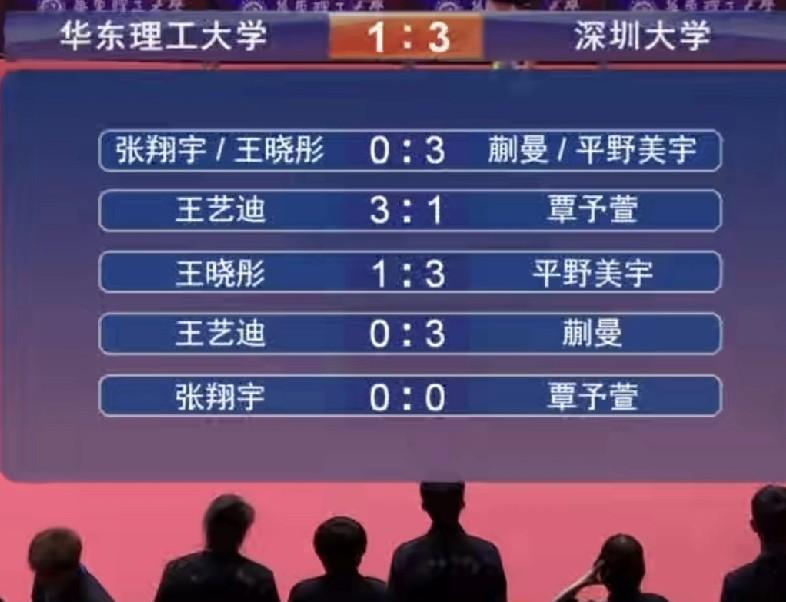 代表深圳大学的蒯曼大有新人上位的趋势，敢打敢拼下3-0力克代表华南理工大学出战的