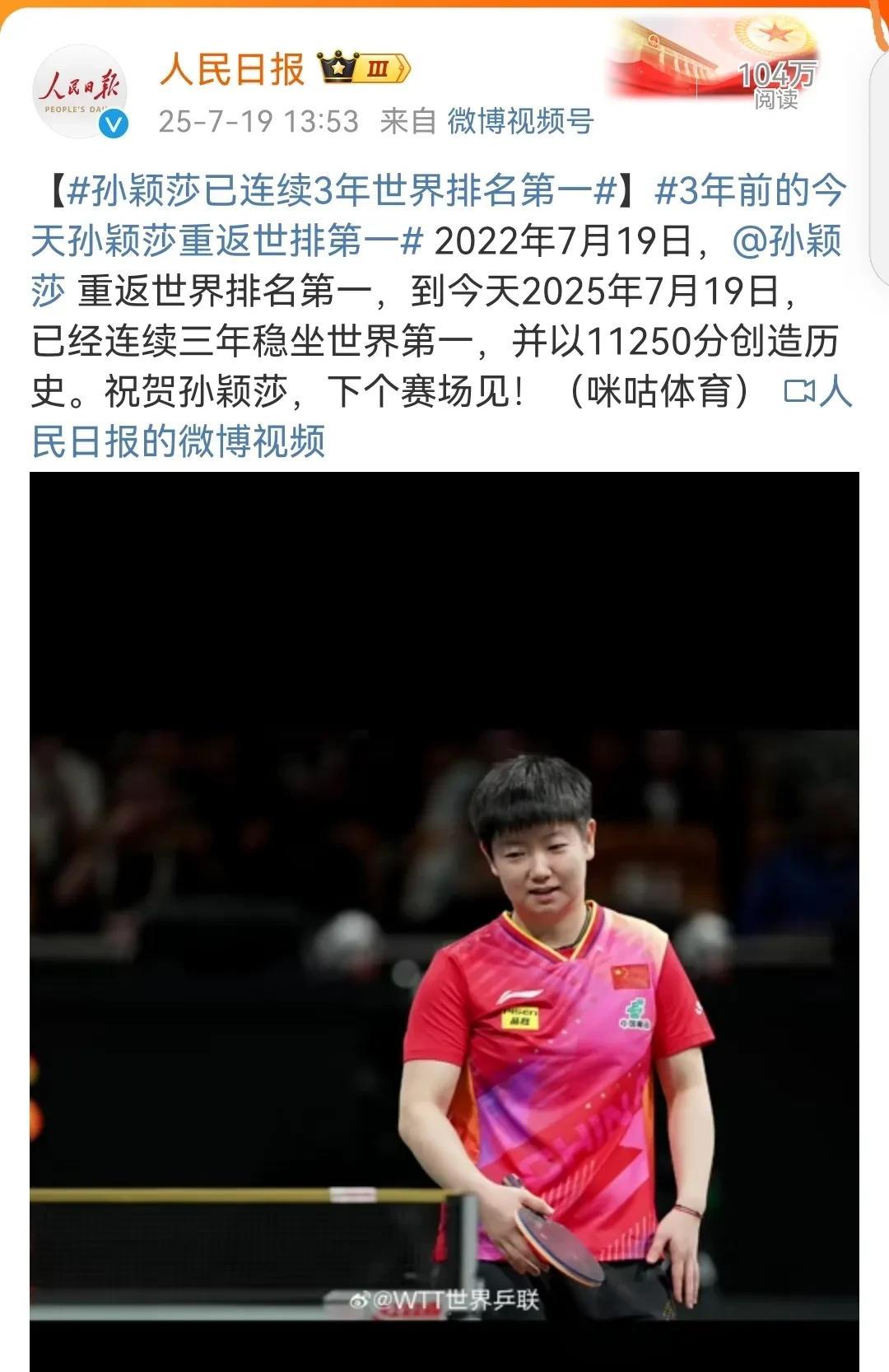 来自央妈等官媒的独宠，我莎太棒啦
3年前的今天
孙颖莎重返世界第一
2022年7