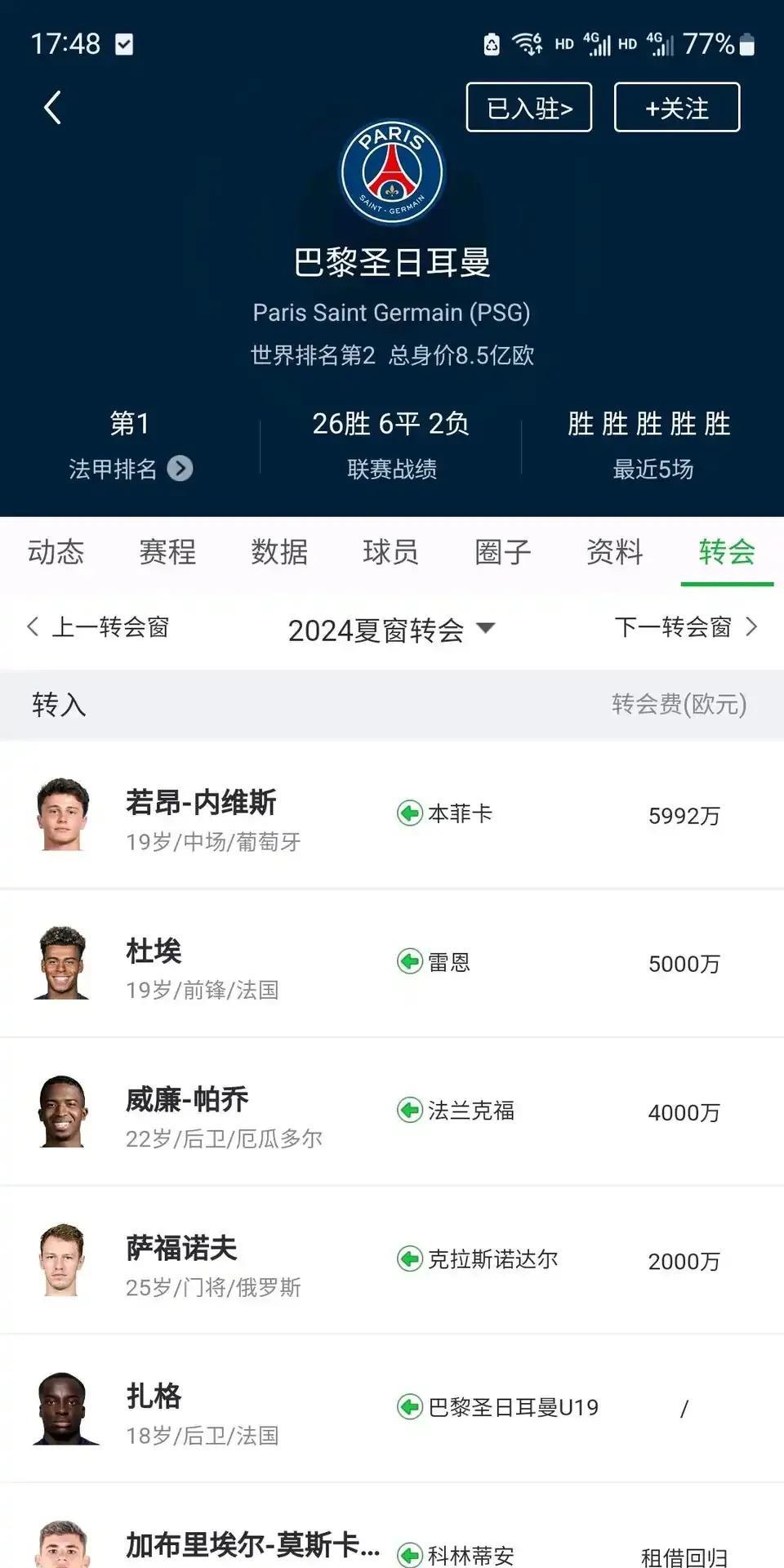姆巴佩走之后，大巴黎花费2.4亿欧元！这才是他们的夺冠秘诀，而不是其他。
恩里克