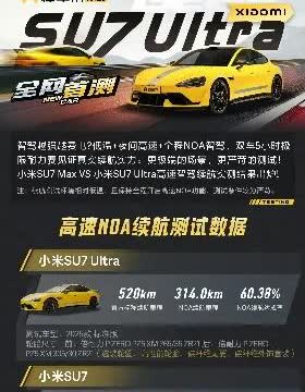 电车的续航打折都会很多，小米也不例外。懂车帝做了小米su7和小米su7U|tra