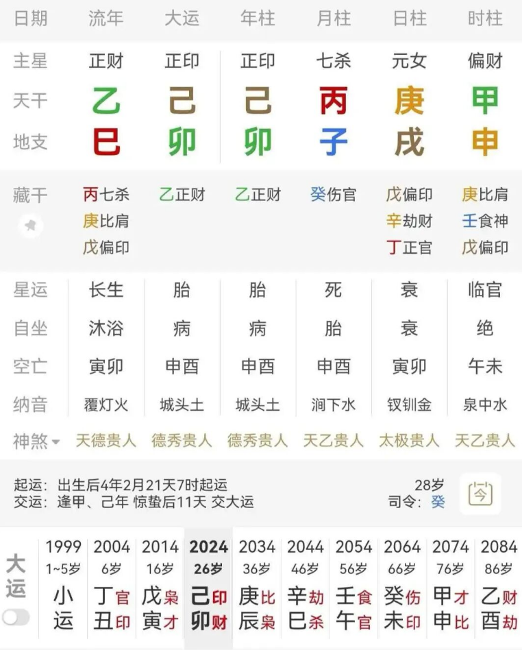 事业心强，不喜欢被约束在家里相夫教子