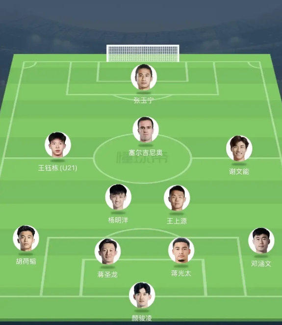 国家队临时主教练久尔杰维奇已经上任，他最喜欢的阵型是4231，派出这个首发阵容，