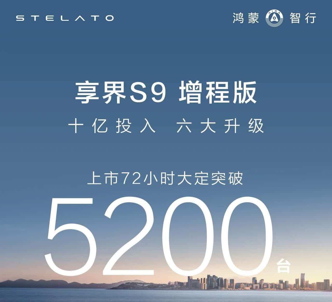 大好消息
享界s9大订5200台，问界m8大订44000台

享界s9有这